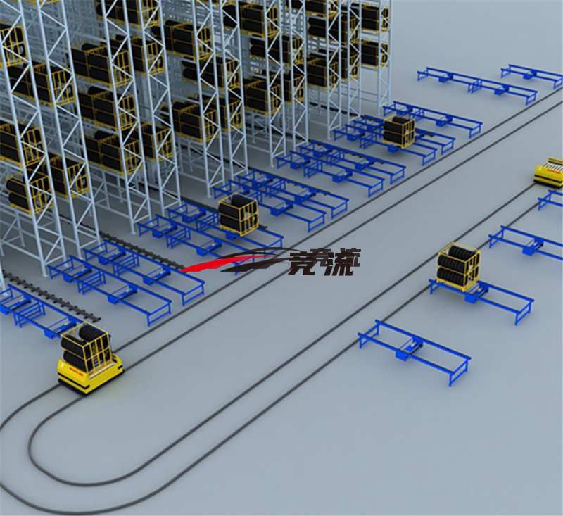 rgv(有轨输送小车)